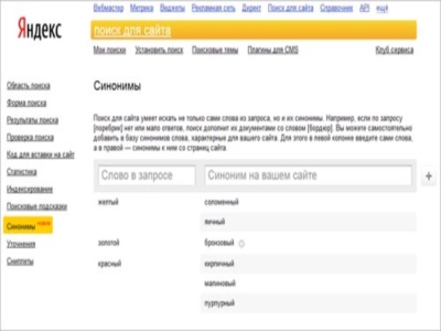 Яндекс внедряет синонимы в поиск для сайта