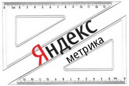 Yndex metrika