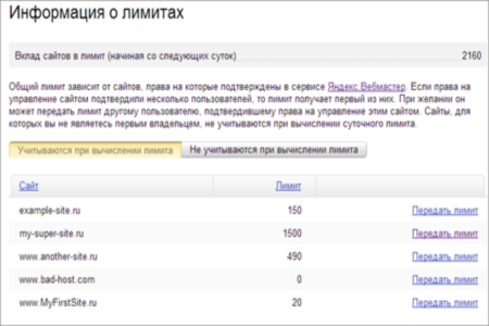 ЯндексXML изменит правила расчета